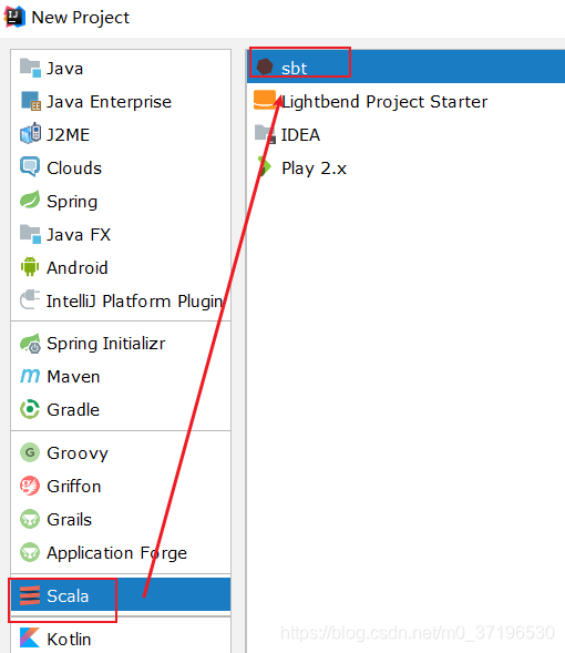 新建sbt项目