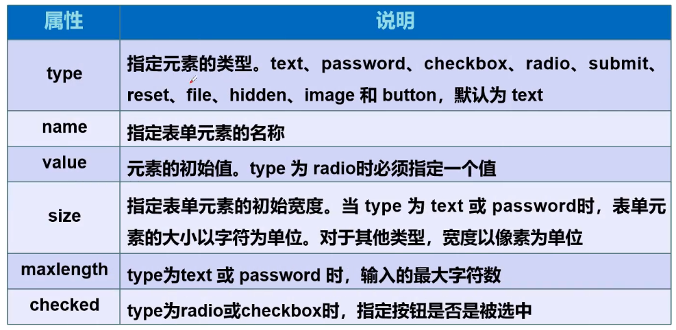 网页制作的超文本标记语言称为()（网页制作的超文本标记语言称为basic语言） 网页制作的超文本标记

语言称为()（网页制作的超文本标记

语言称为basic语言） 新闻资讯