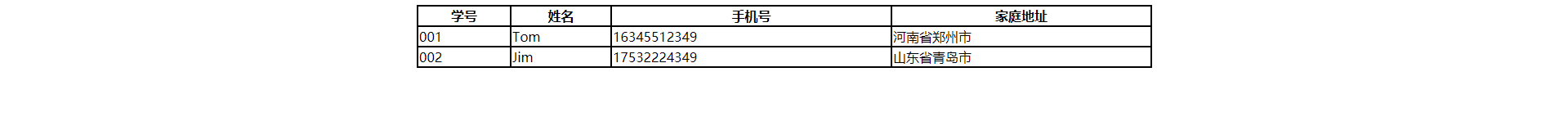 html中table样式_table样式设置