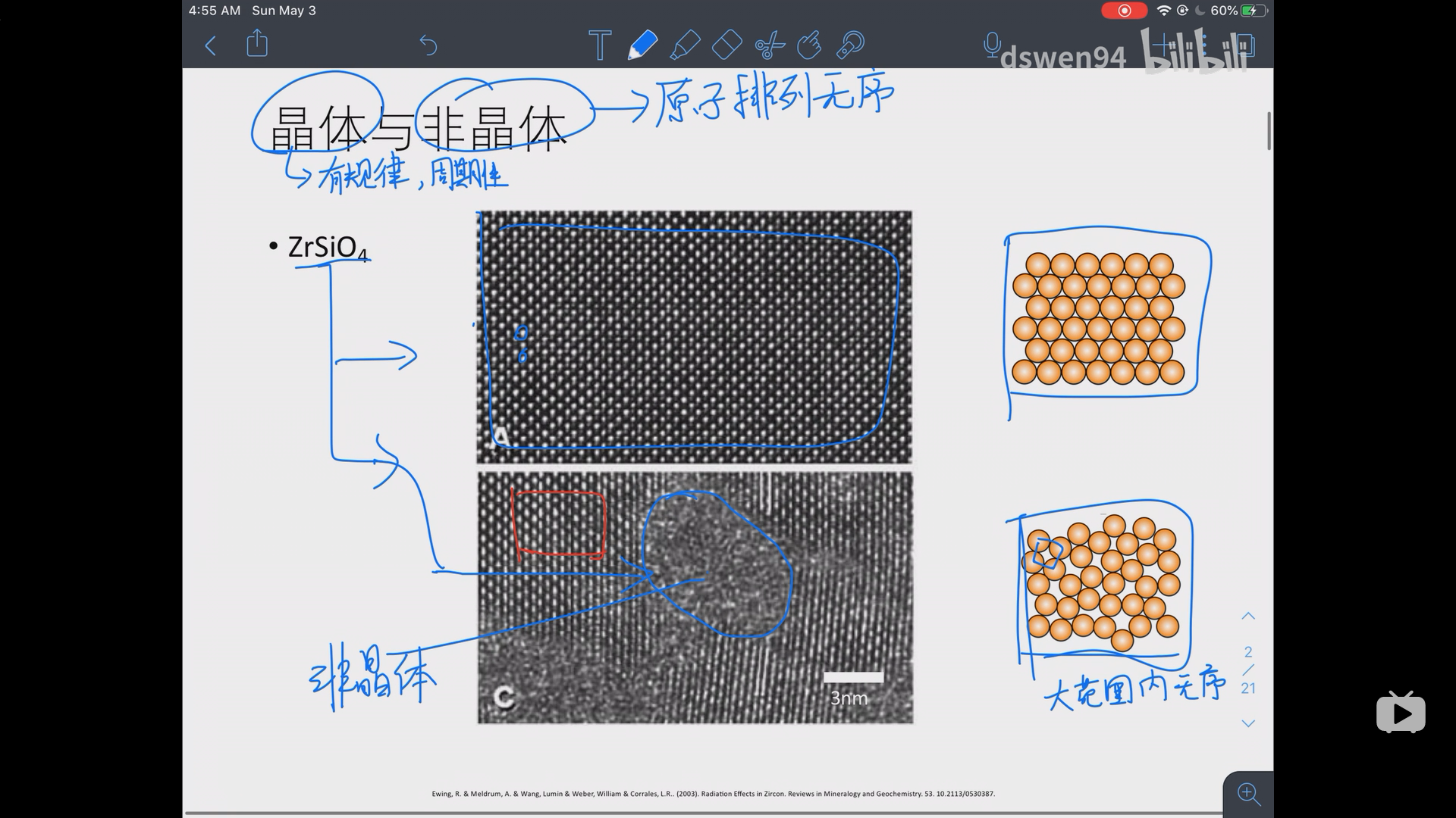 2 点阵 晶面 晶向 冷子轩的博客 Csdn博客 2 点阵 晶面 晶向 冷子轩的博客 Csdn博客