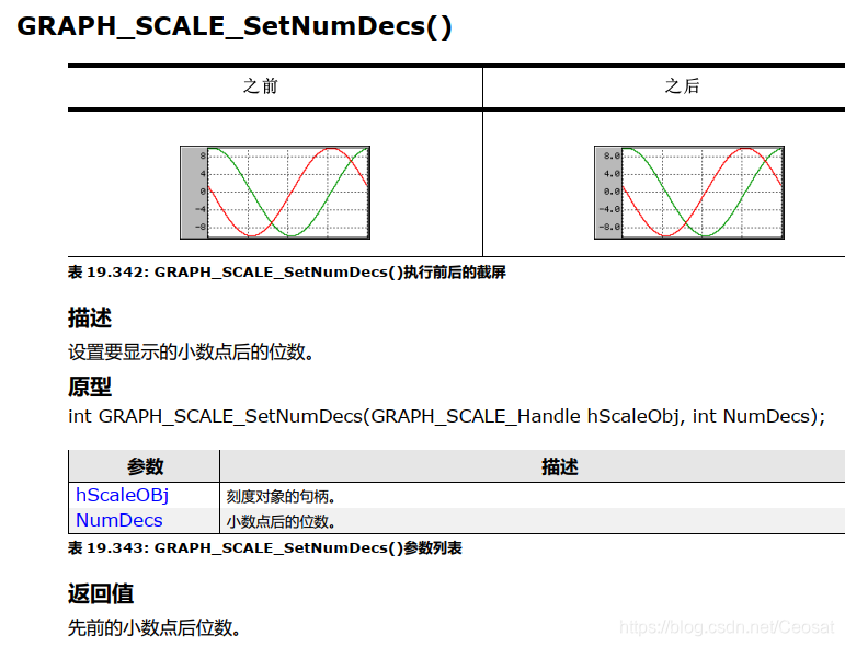 emWin/STemWin模拟器之Graph控件_emwin graph-CSDN博客