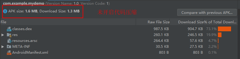 未开启代码压缩