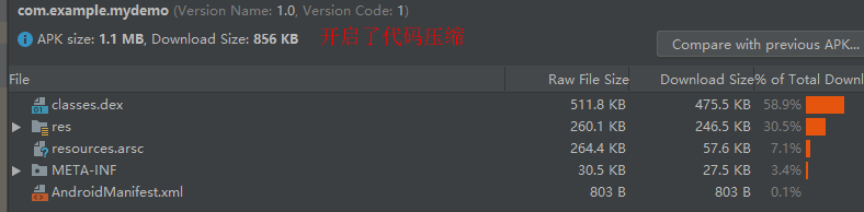 开启了代码压缩