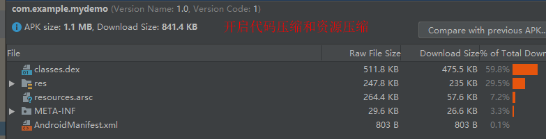 代码压缩和资源压缩