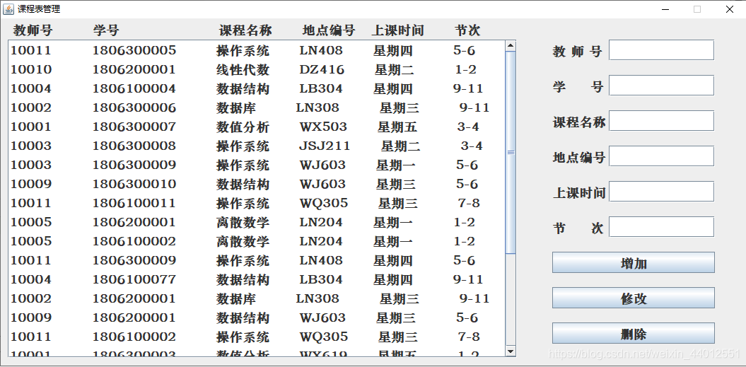 【SQL】【Oracle+JAVA】数据库管理数据库系统设计综合实验