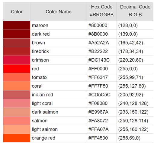 RGB Color Codes Chart