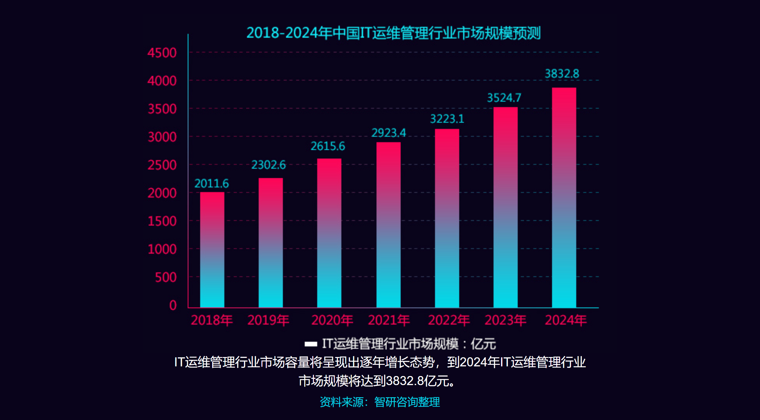 it优惠码2024（it官网2021优惠码）〔it官方商城优惠码〕