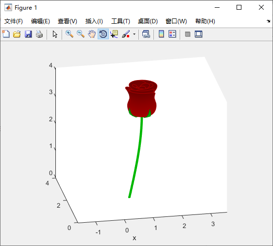 matlab程序——3d玫瑰_护眼灯的博客-csdn博客_matlab玫瑰花代码