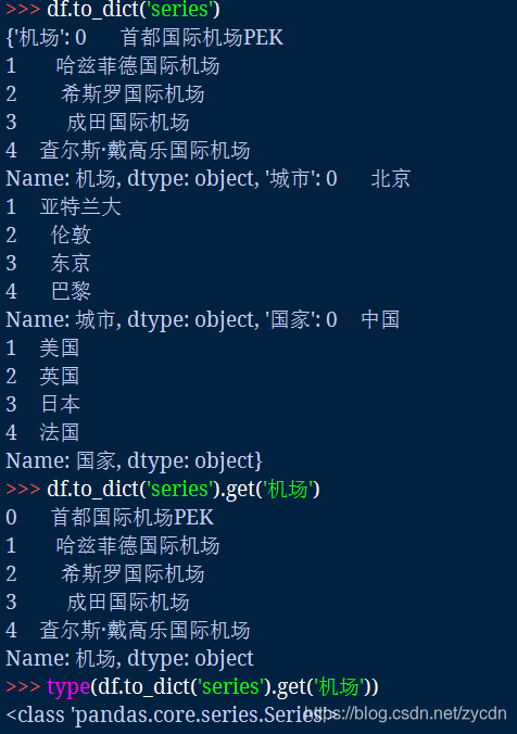 DataFrame To Dict To Json JSON Zycdn CSDN