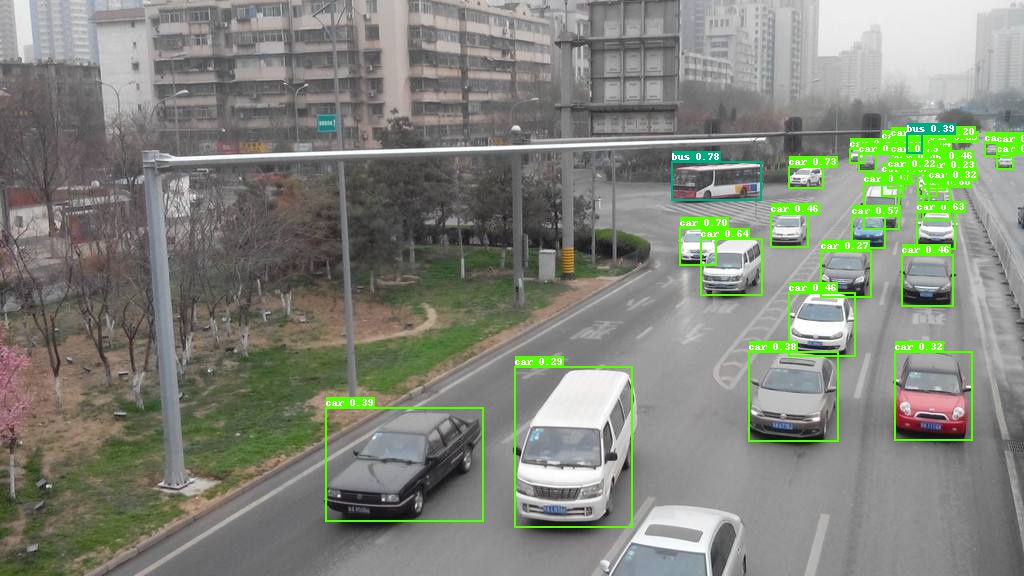 基于paddledetection的yolov3车辆检测