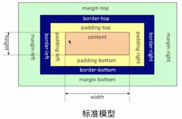 在這裡插入圖片描述