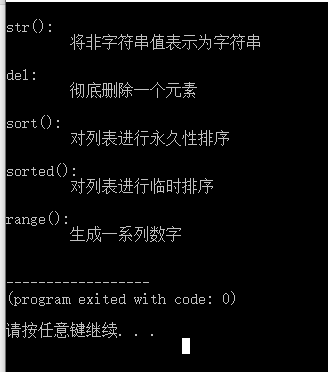 6-3 词汇表_python字典可用于模拟现实生活中的字典,但为避免混淆,我们将后者称为词汇表。 想-CSDN博客