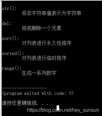 6-3 词汇表_python字典可用于模拟现实生活中的字典,但为避免混淆,我们将后者称为词汇表。 想-CSDN博客