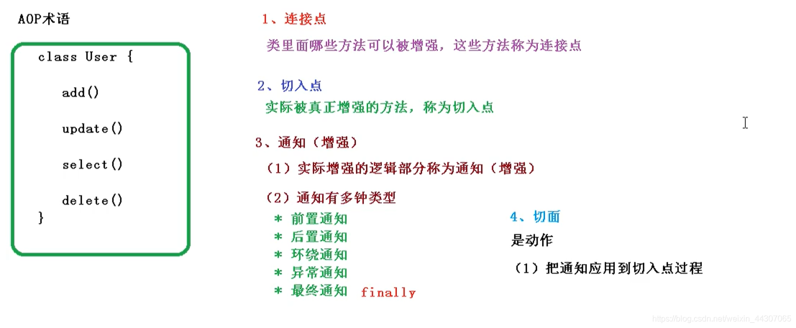 ここに写真の説明を挿入