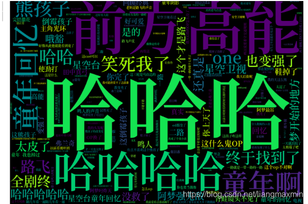 python爬取哔哩哔哩网站数据以及弹幕