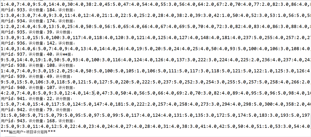 用户-项目评分矩阵输出