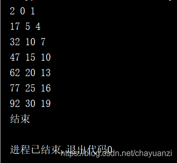 Python整数除法 取余计算练习 Python整数除法 取余计算练习