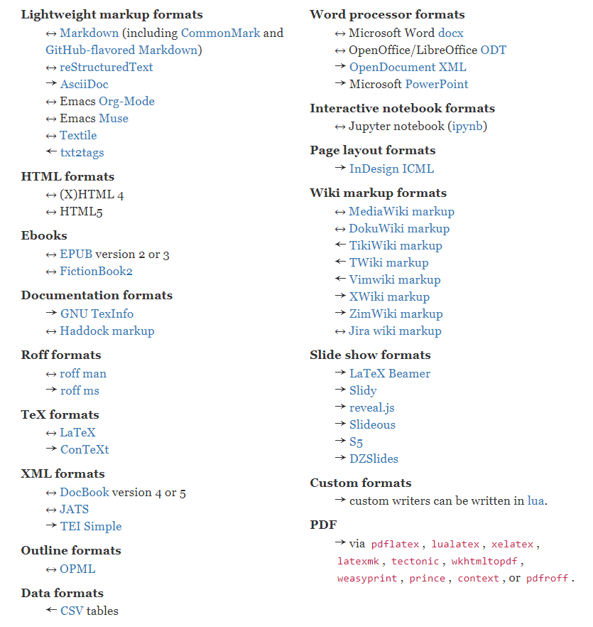 nvalt pandoc processing