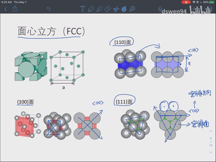 2.1. FCC/BCC/HCP原子堆叠_计算bcc、fcc和hcp的原子堆积因子。-CSDN博客