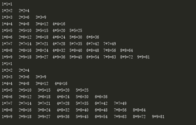 【python小知识】关于Python中（\t、\n、end=‘ ‘）的意思及99乘法表