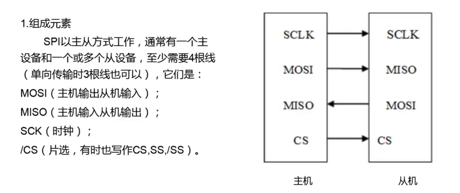 (img-IVSTiKHt-1594695860374)(image-20200702224053219.png)]