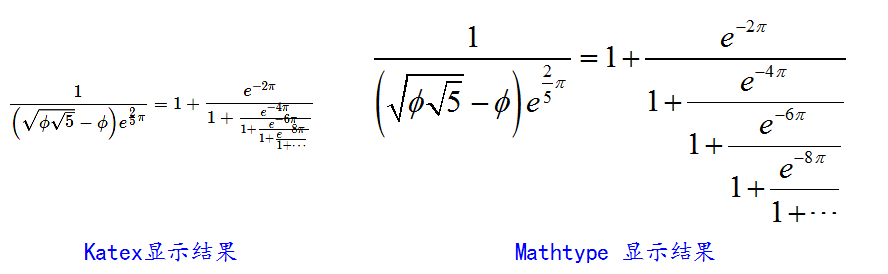 ▲ 对比CSDN中的公式与Mathtype显示的公式