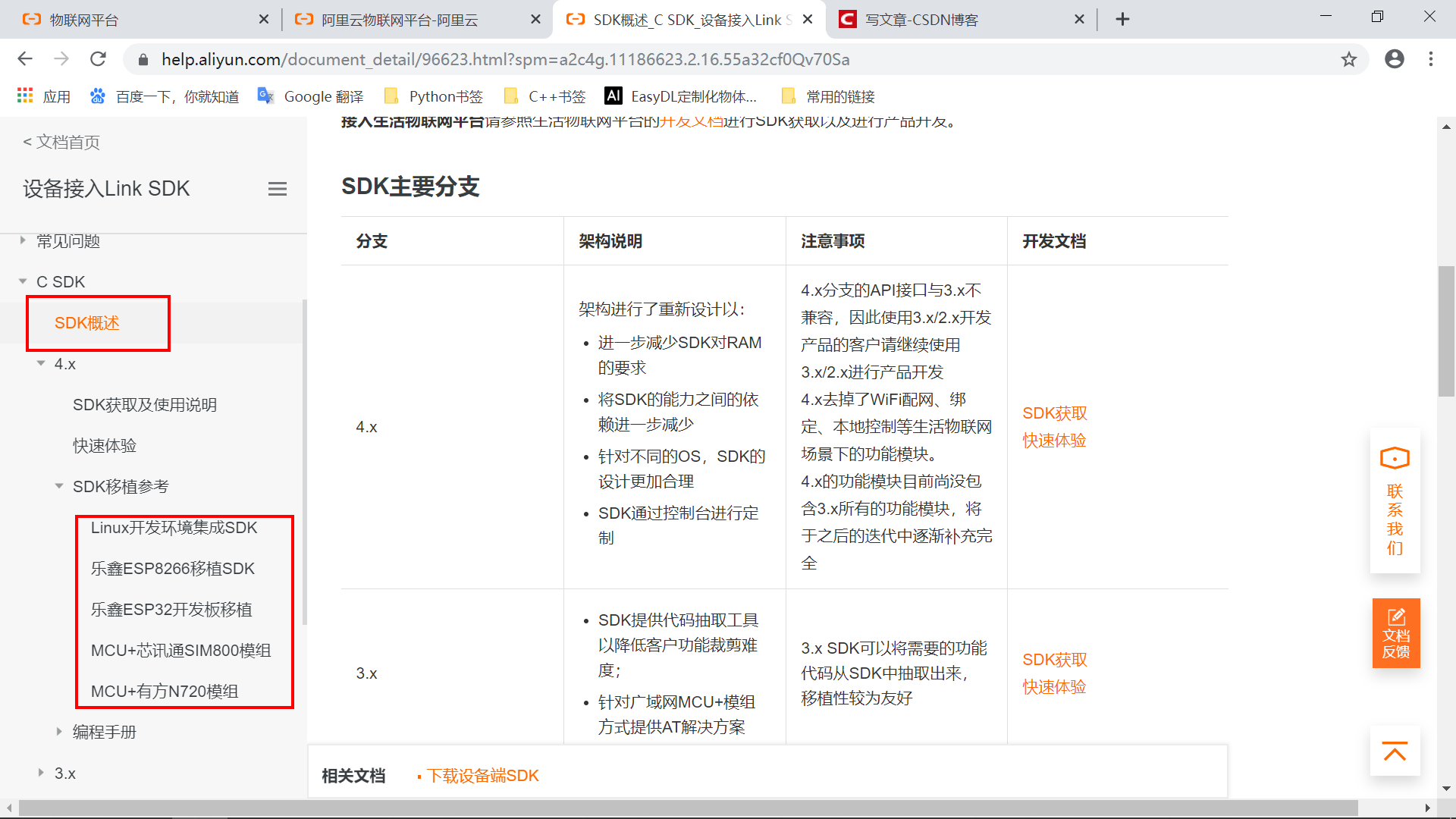 #物联网征文# STM32+ESP8266+MQTT协议连接阿里云物联网平台-鸿蒙开发者社区