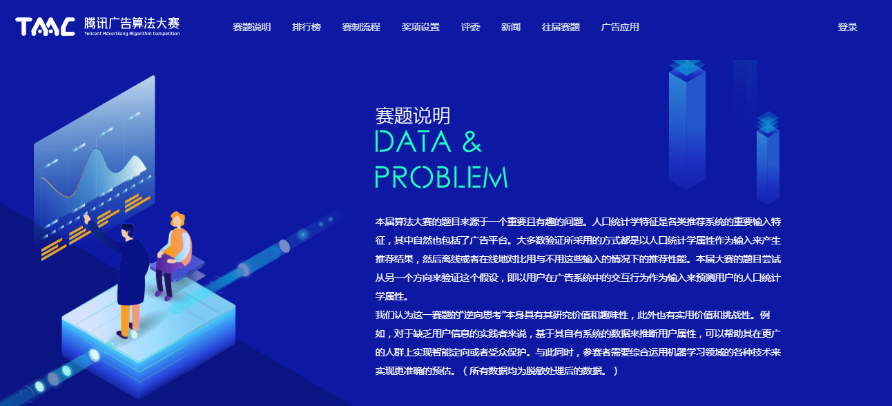 2020腾讯广告算法大赛——算法小白的复盘