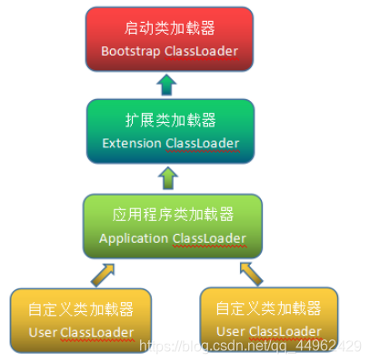 ここに画像の説明を挿入します