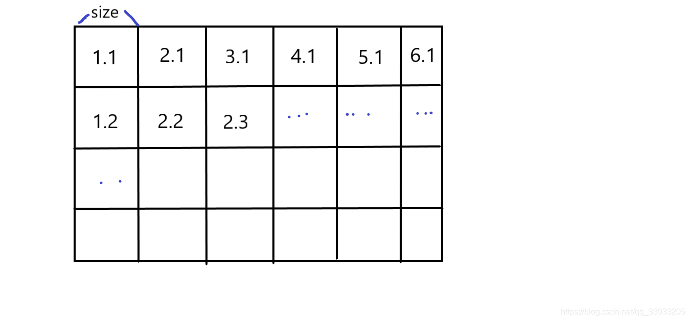 masaiek-size