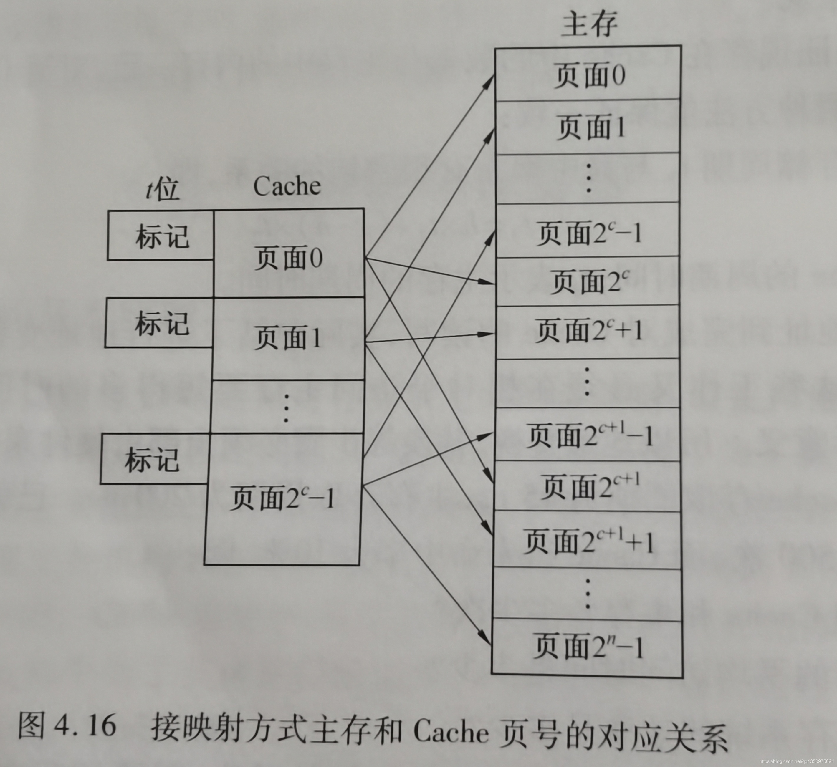 ここに画像の説明を挿入