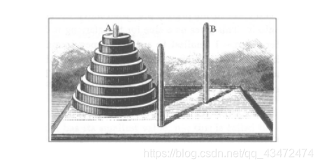 汉诺塔 THE TOWER OF HANOI_汉诺塔的历史与传说-CSDN博客