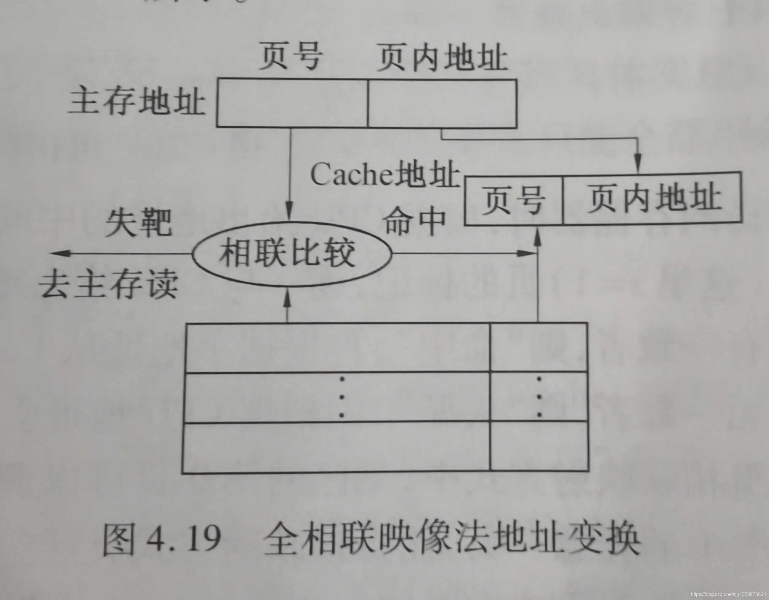 ここに画像の説明を挿入