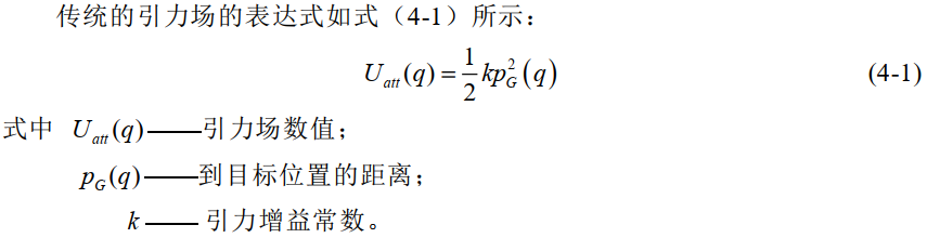 人工势场法优缺点_人工势场法路径规划