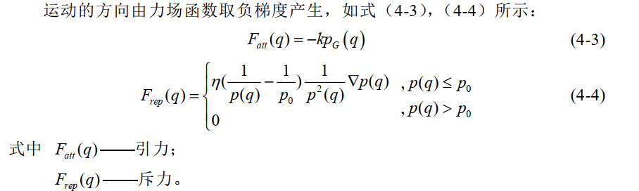 人工势场法（APF） —— Path Planning「建议收藏」