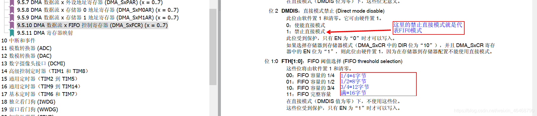 两种模式配置和FIFO阈值配置