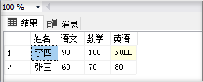 竖表转横表