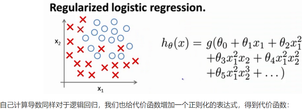 机器学习入门（5）——正则化(Regularization)