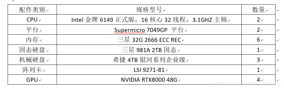 LSI 9271-8i