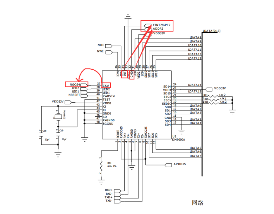 Linux移植内核之后ifconfig错误：ifconfig SIOCSIFADDR No such deviceCSDN博客