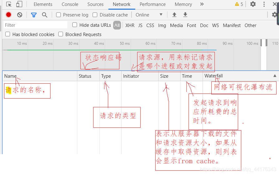 python爬虫实战1-基础篇1