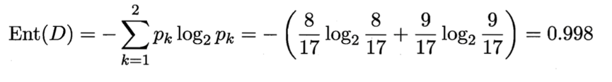 H(D) = Ent(D)