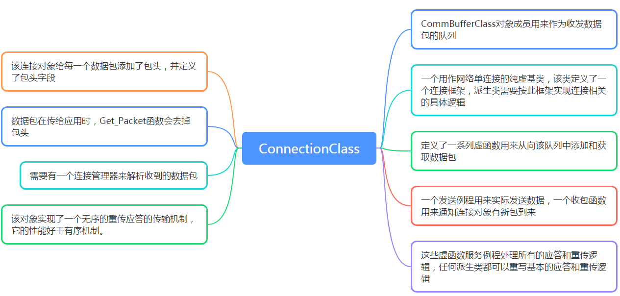 欣赏一下“秀色可餐”的代码罗斯839的博客-