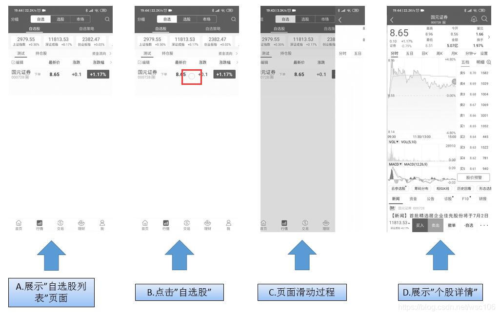 [外链图片转存失败,源站可能有防盗链机制,建议将图片保存下来直接上传(img-rz7FvkIj-1594772020465)(picture\ZXGLB_to_GGXQ.jpg)]