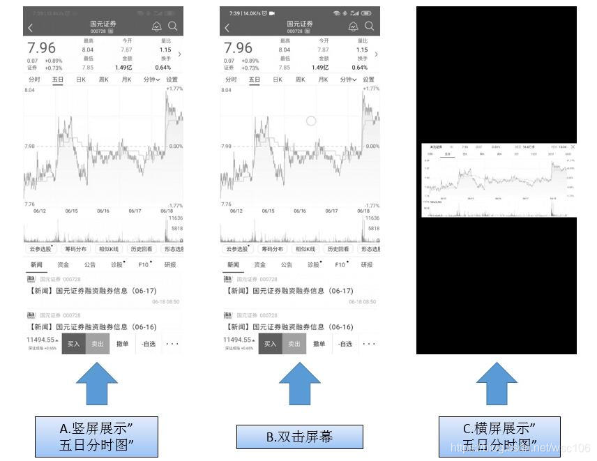 [外链图片转存失败,源站可能有防盗链机制,建议将图片保存下来直接上传(img-W5X1tk7l-1594772020467)(picture\WR_Rotate_Vertical.jpg)]