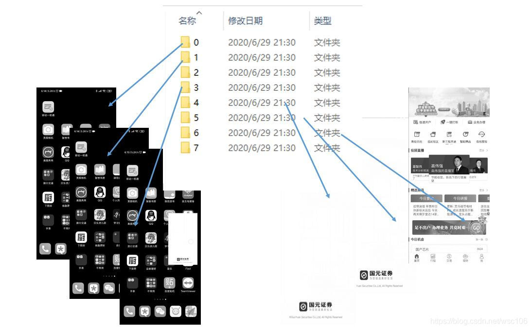 [外链图片转存失败,源站可能有防盗链机制,建议将图片保存下来直接上传(img-Boqt1zX8-1594772020452)(picture\mp4_to_frame.jpg)]