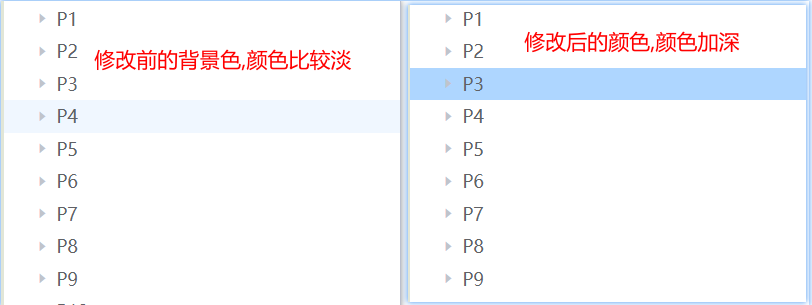 vue elementUI 覆盖el-tree的样式,修改鼠标点击时的颜色以及节点失去 