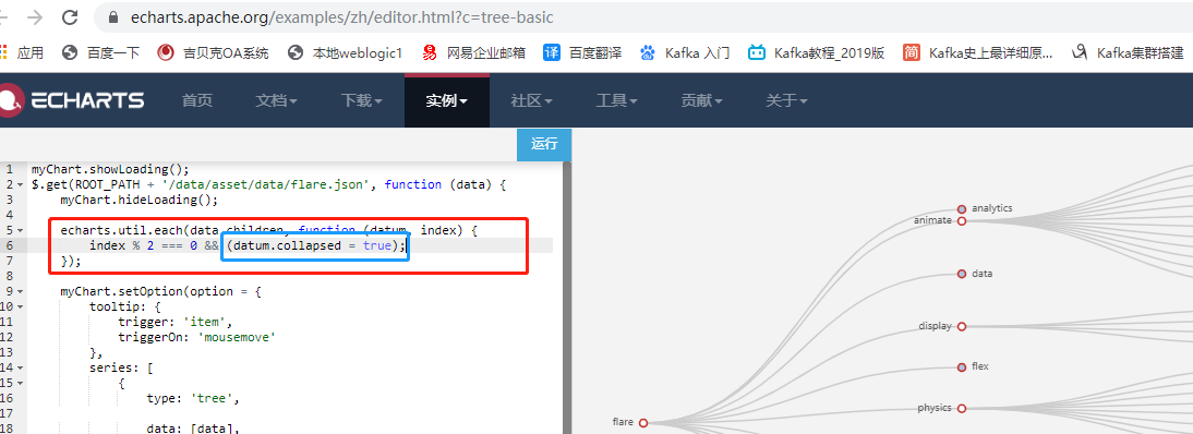 echarts-tree：树图(带查询条件的导航图)_echarts 树图-CSDN博客