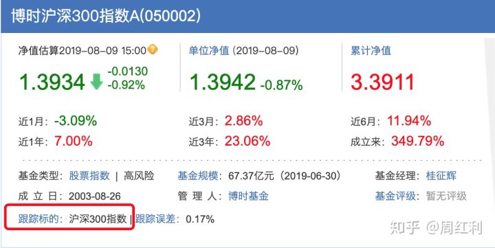 watermark,type_ZmFuZ3poZW5naGVpdGk,shadow_10,text_aHR0cHM6Ly9ibG9nLmNzZG4ubmV0L2VpZ2h0X0plc3Nlbg,size_16,color_FFFFFF,t_70