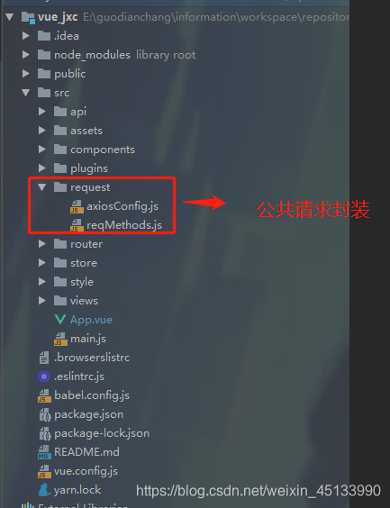 目录结构